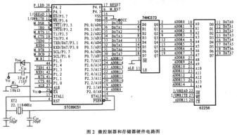 融合信息支持設(shè)備的通信系統(tǒng)設(shè)計(jì)及其對通訊設(shè)備修理的影響